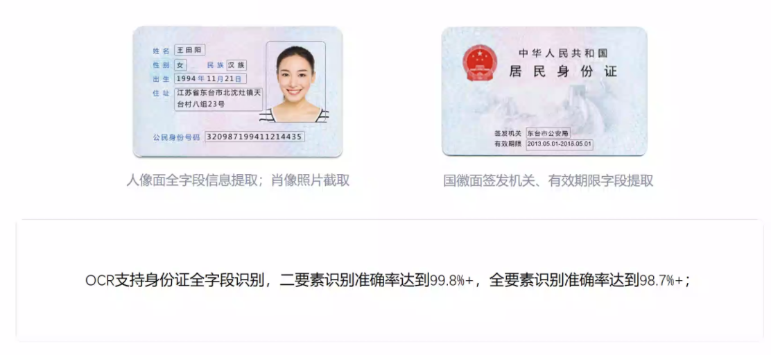 证件OCR