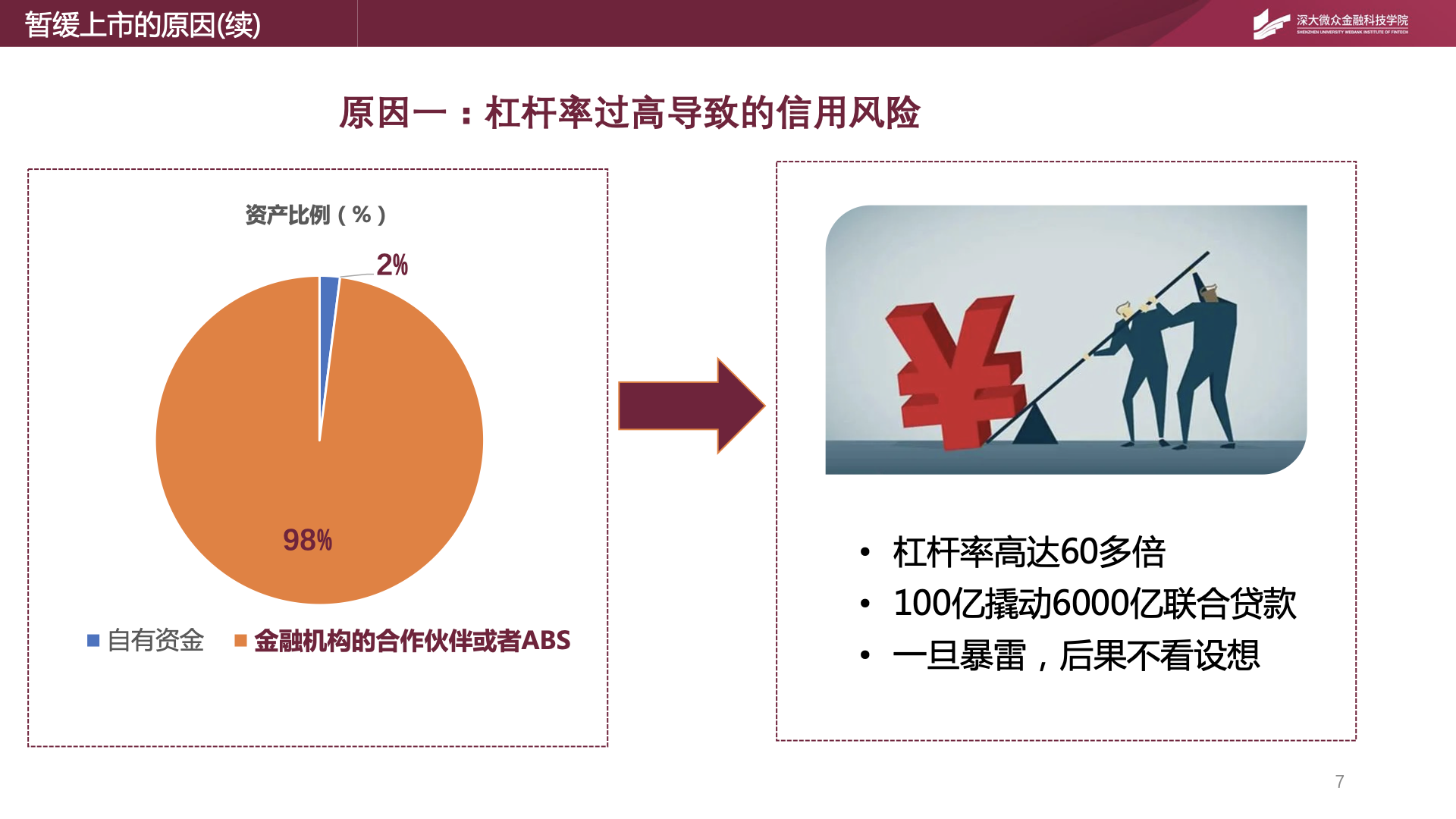 image-20220516200615271