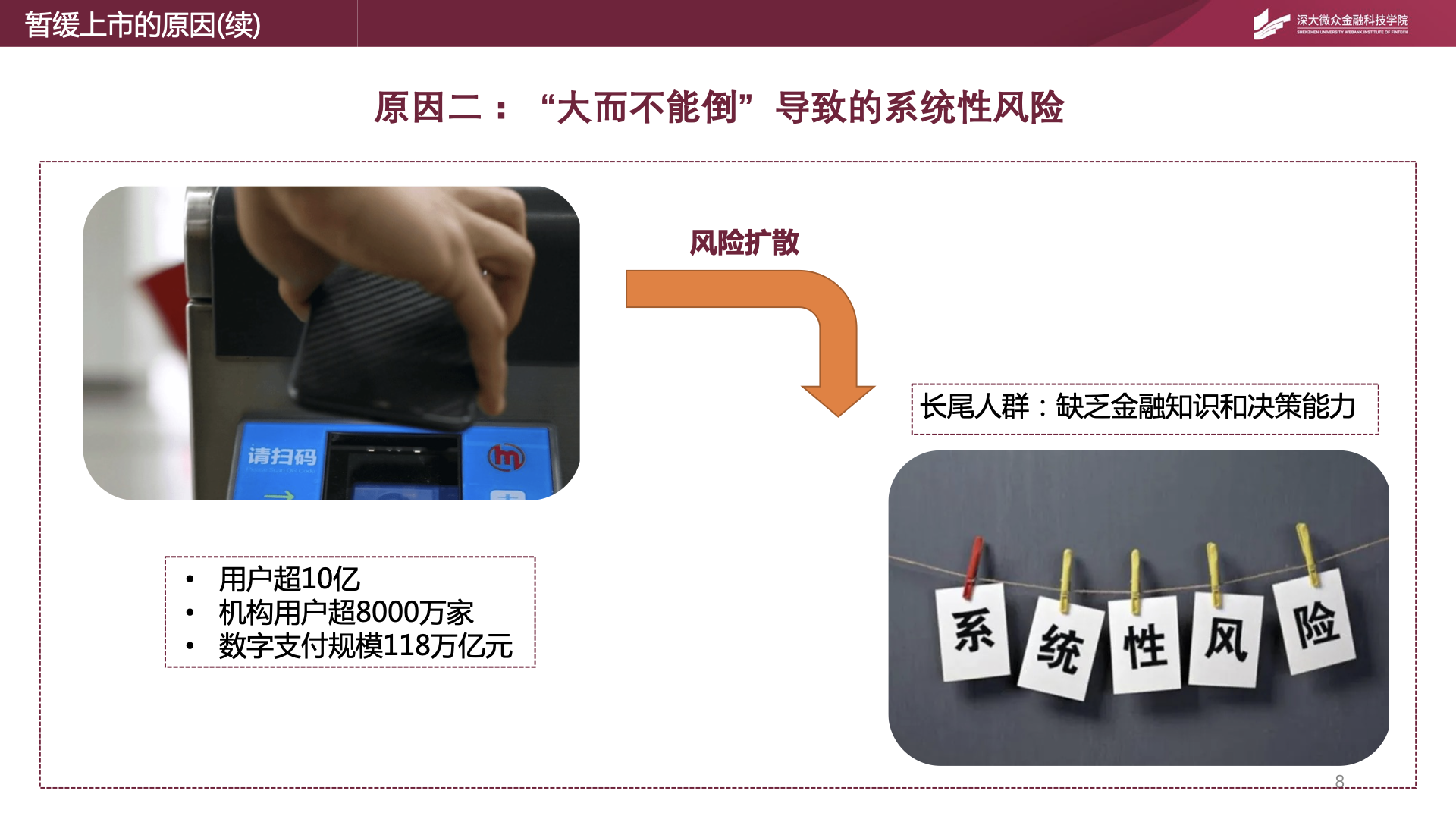 image-20220516200620100