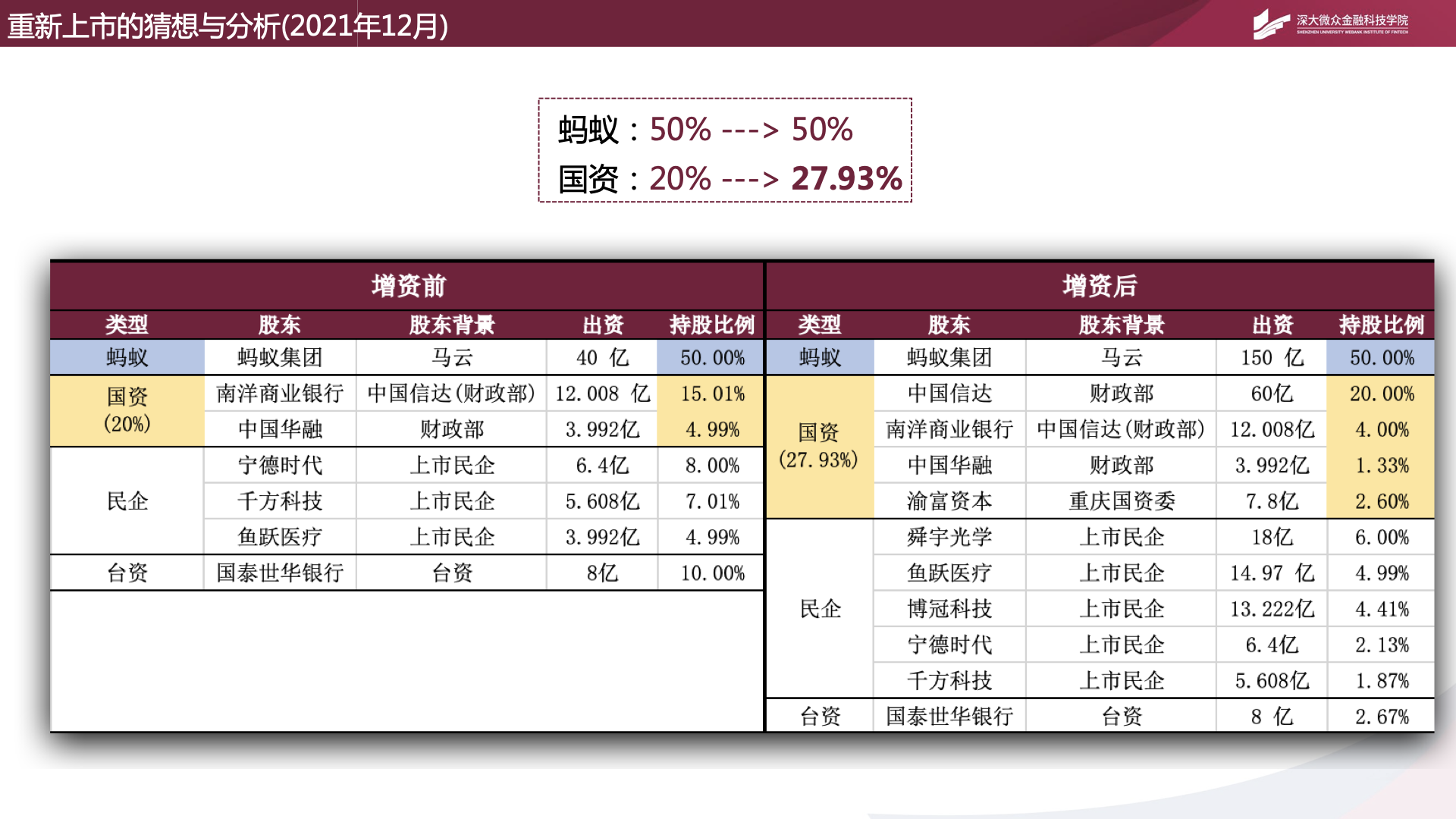 image-20220516201016614