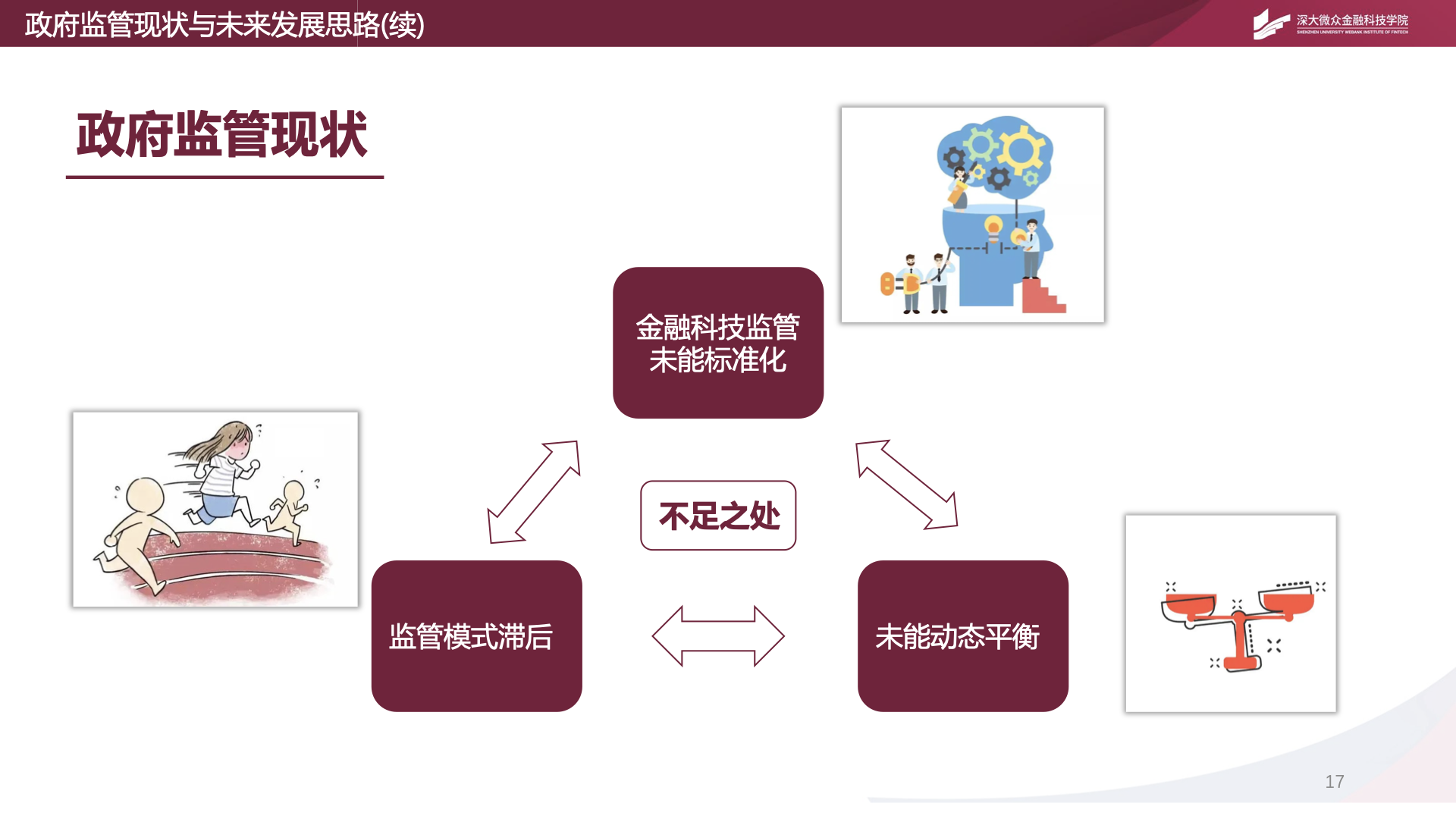 image-20220516201417634