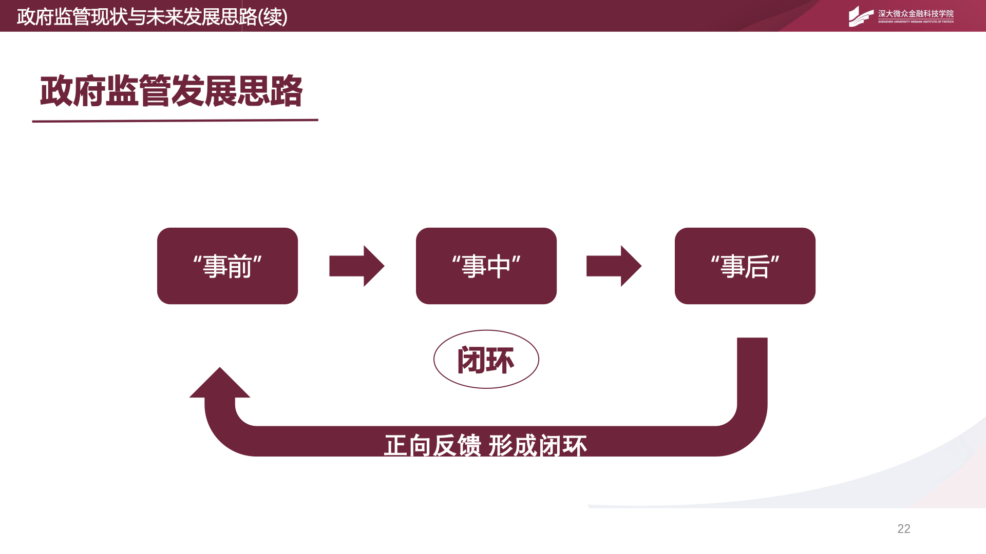 image-20220516201505411