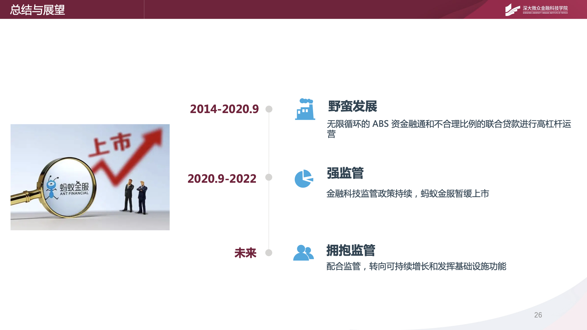 image-20220516201719771