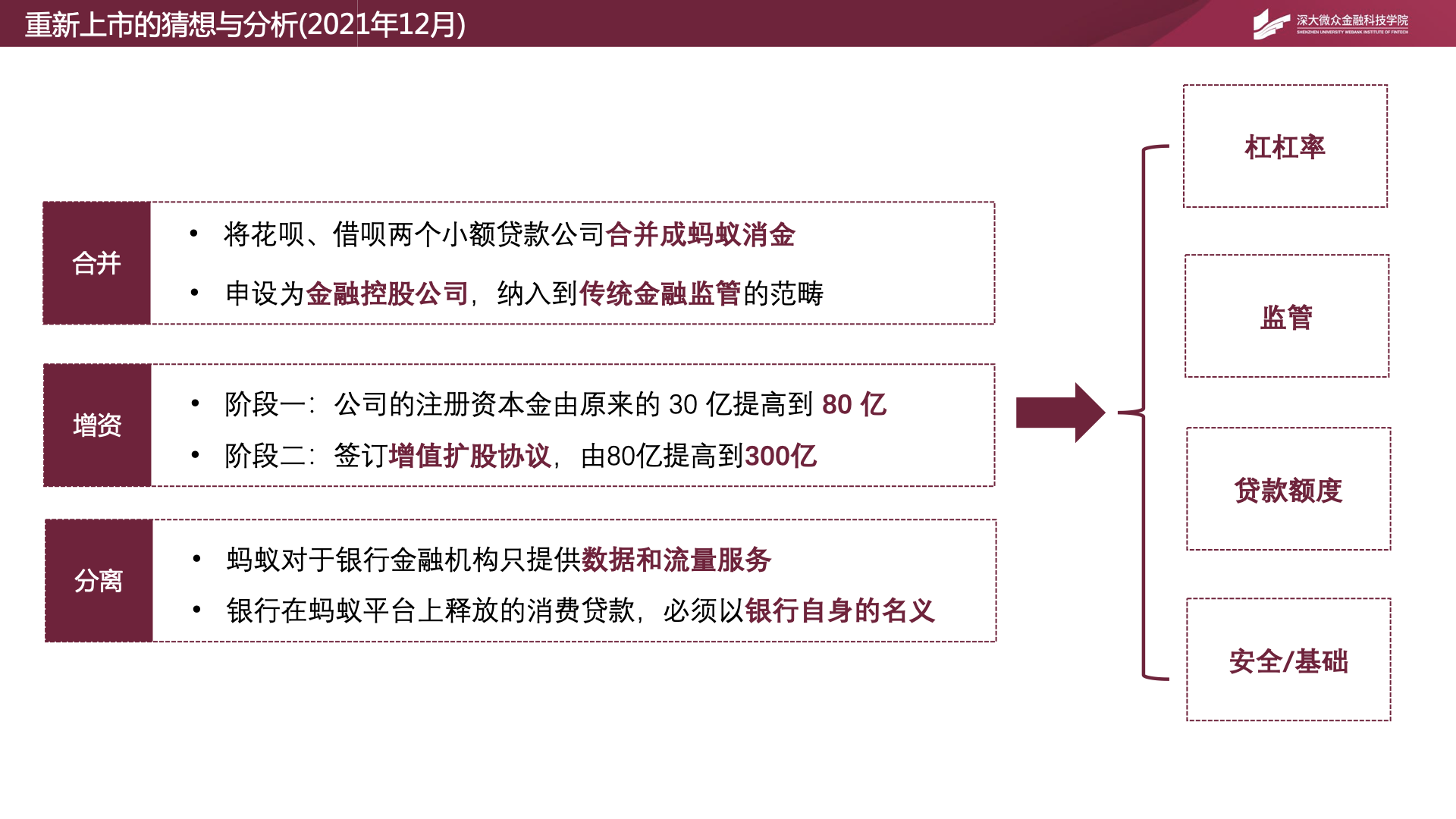 image-20220516201143060