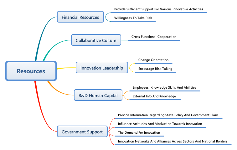 文本 描述已自动生成