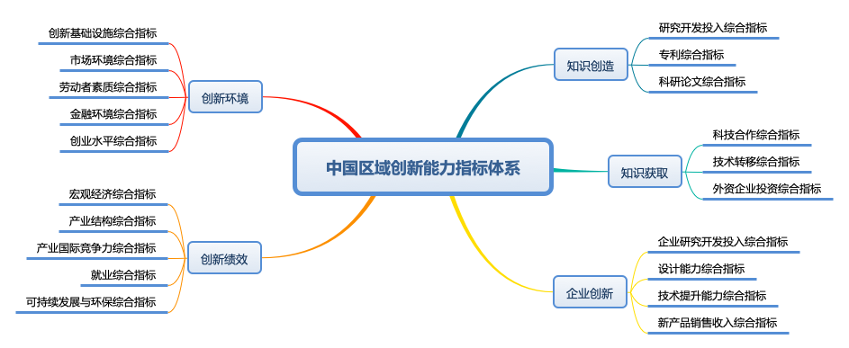 图示 描述已自动生成