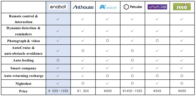 image-20220607233940471