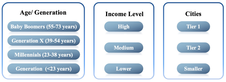 image-20220607234222799