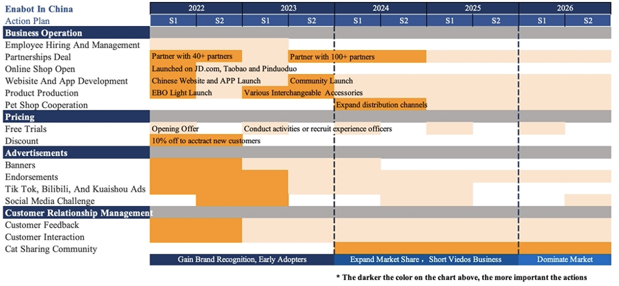 image-20220607234545922