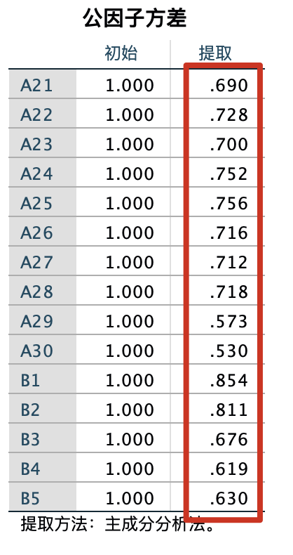 image-20220730192618336