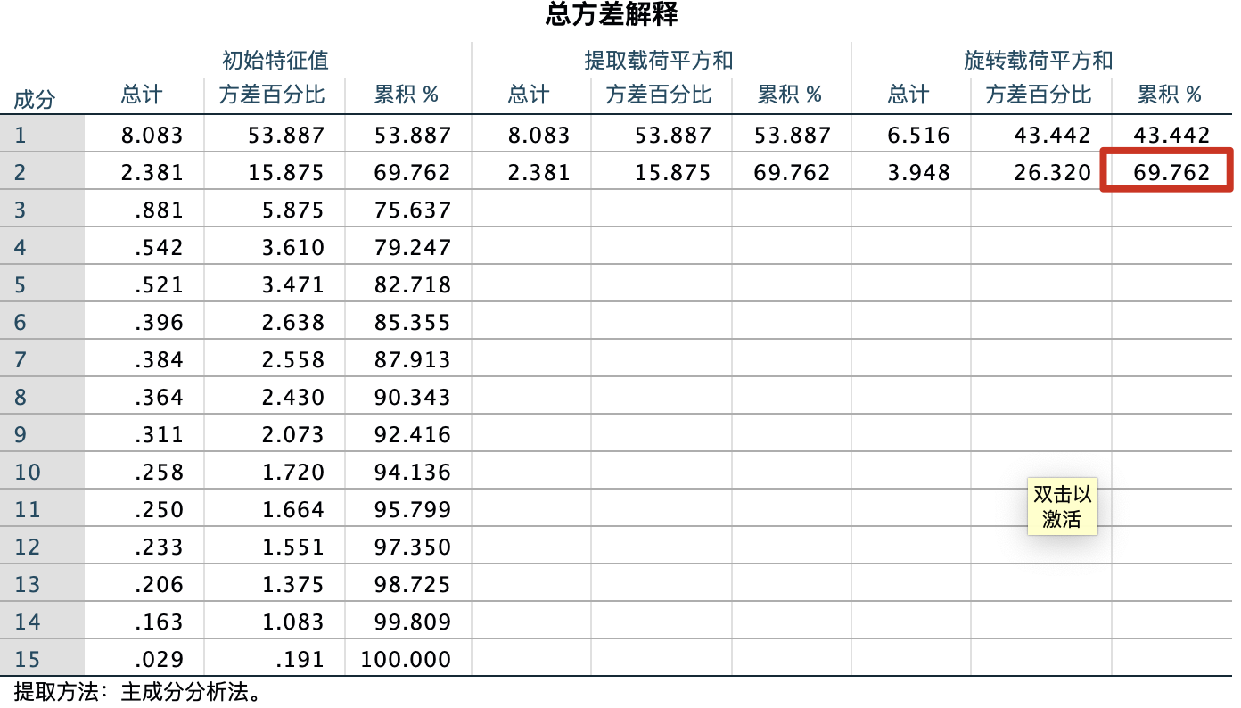 image-20220730192741793