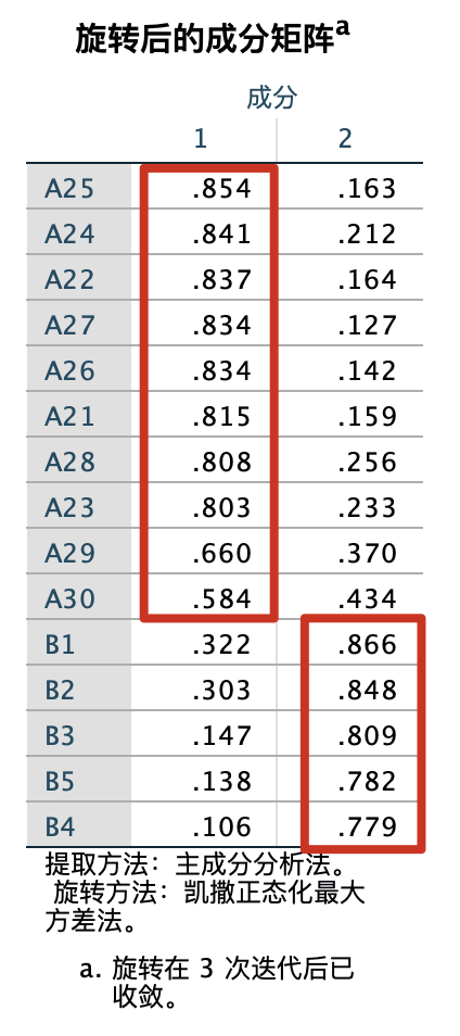 image-20220730192806117