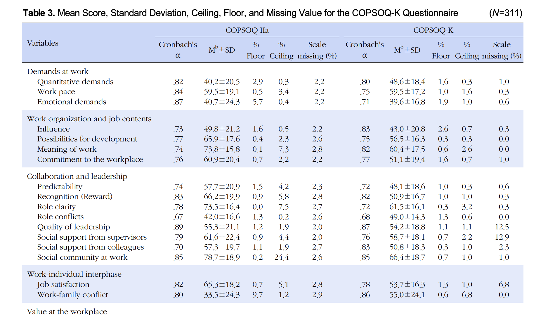 image-20220730192806117