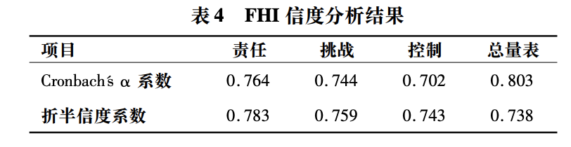 image-20220730192806117